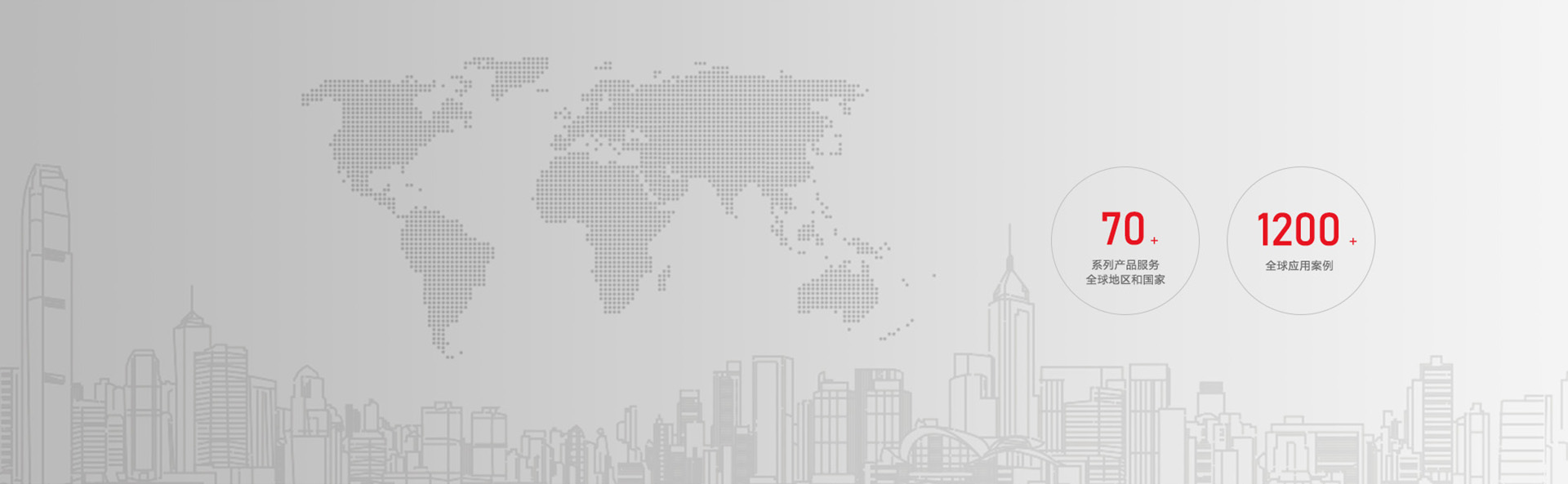 全球 1200 余個應用案例<br>系列產品服務全球70多個國家和地區